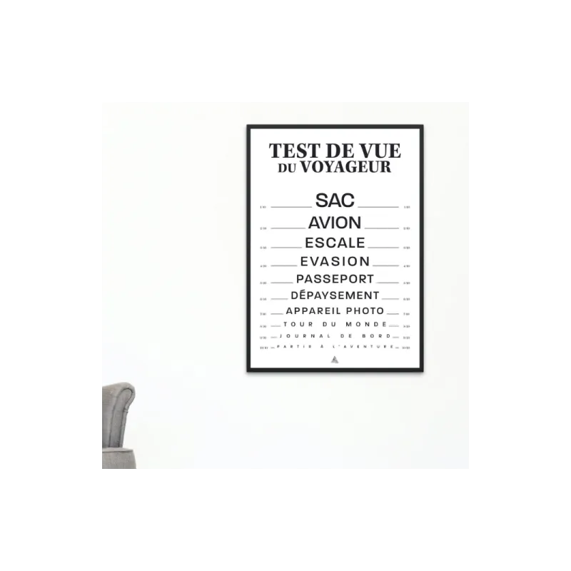 Affiche test de vue