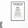 Affiche test de vue
