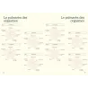 Aventura Éditions - Idée Cadeau, Carnet de Voyage Intime