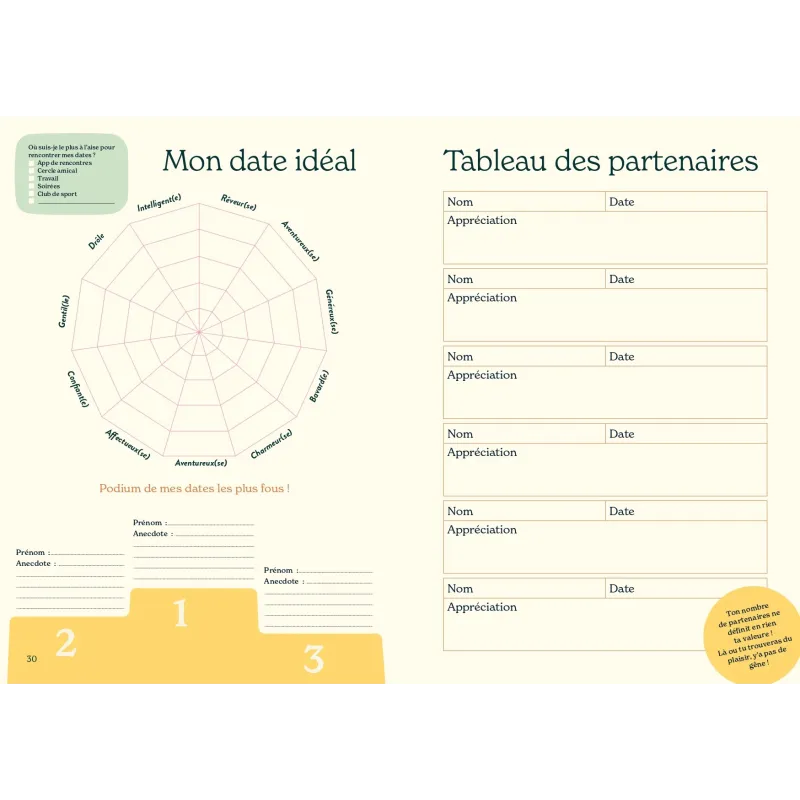 Aventura Éditions - Idée Cadeau, Carnet de Voyage Intime