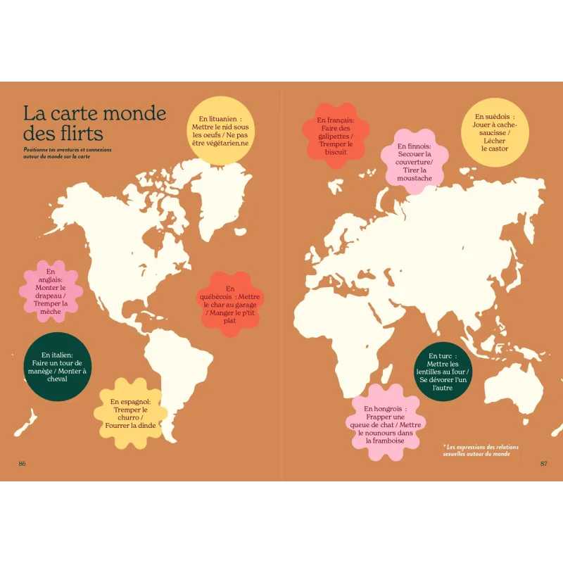 Aventura Éditions - Idée Cadeau, Carnet de Voyage Intime