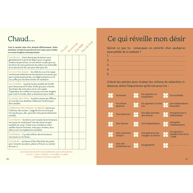 Aventura Éditions - Idée Cadeau, Carnet de Voyage Intime