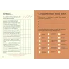 Aventura Éditions - Idée Cadeau, Carnet de Voyage Intime
