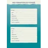 Aventura Éditions - Carnet de Voyage pour toutes vos Aventures