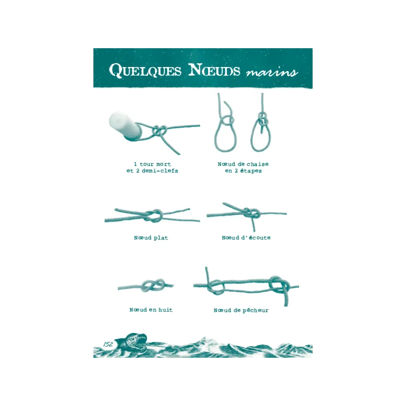 Aventura Éditions - Carnet de Voyage de vos Aventures en Bateau