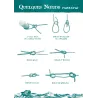Aventura Éditions - Carnet de Voyage de vos Aventures en Bateau