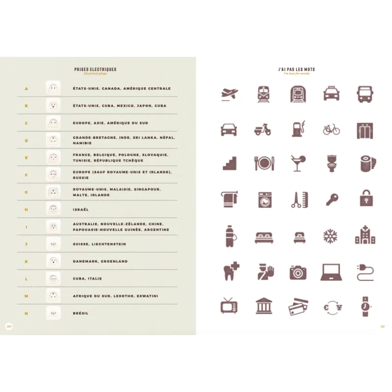 Aventura Éditions - Idée Cadeau pour Immortaliser vos Voyages