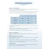 Aventura Éditions - Carnet de Voyages pour vos Randonnées