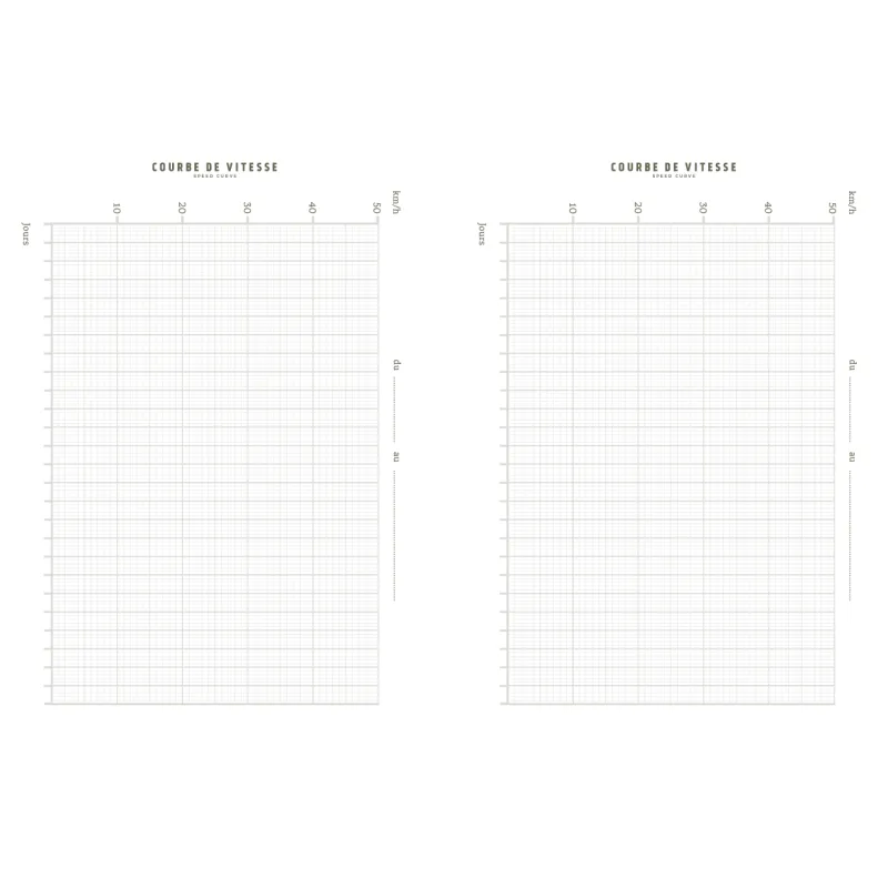 Aventura Éditions - Carnet de Voyage pour vos Aventures à Vélo