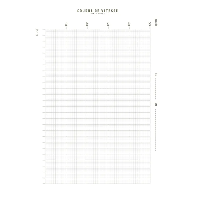 Aventura Éditions - Carnet de Voyage pour vos Aventures à Vélo
