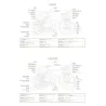Aventura Éditions - Carnet de Voyage pour vos Aventures à Vélo