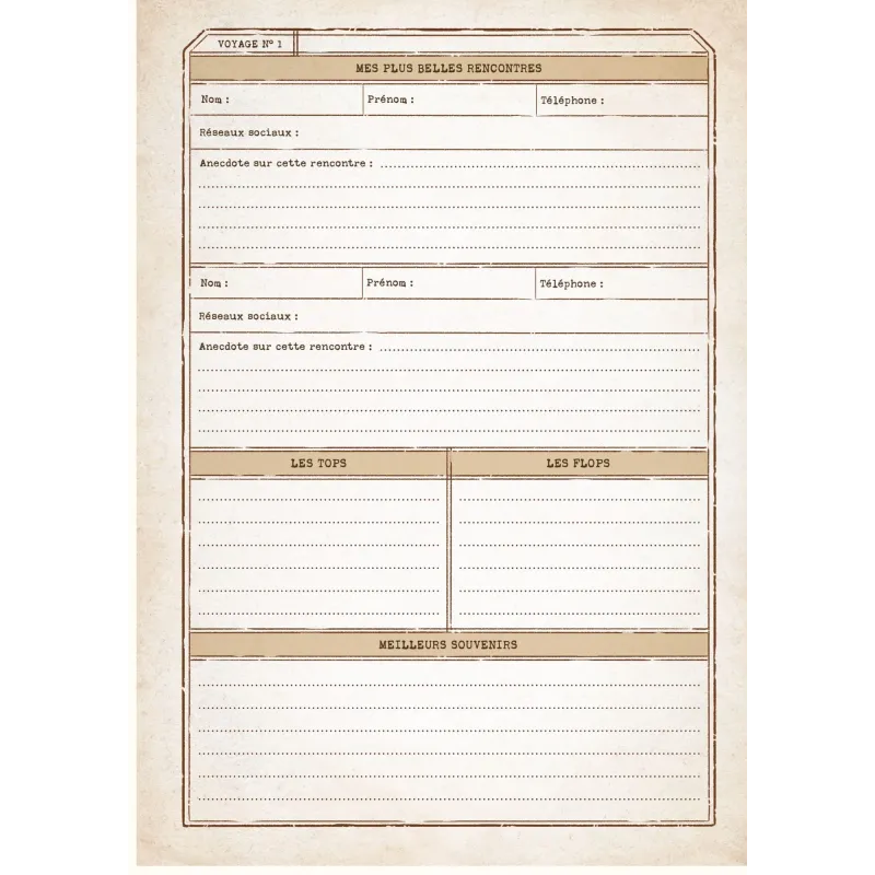 Aventura Éditions - Carnet voyage en Train