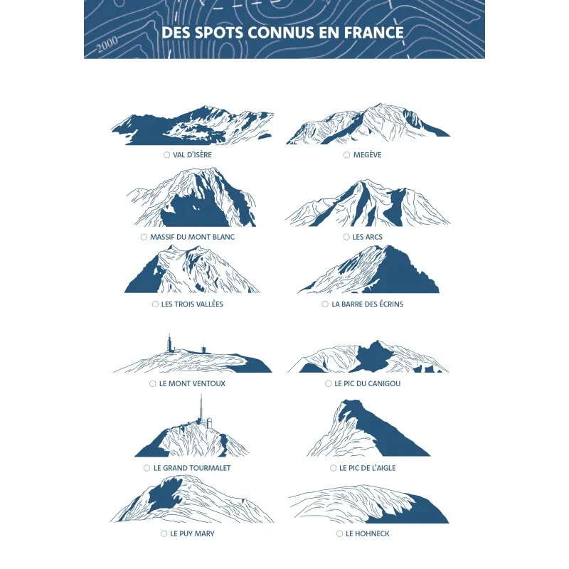 Aventura Éditions - Carnet de Voyage pour toutes vos Aventures
