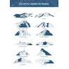 Aventura Éditions - Carnet de Voyage pour toutes vos Aventures