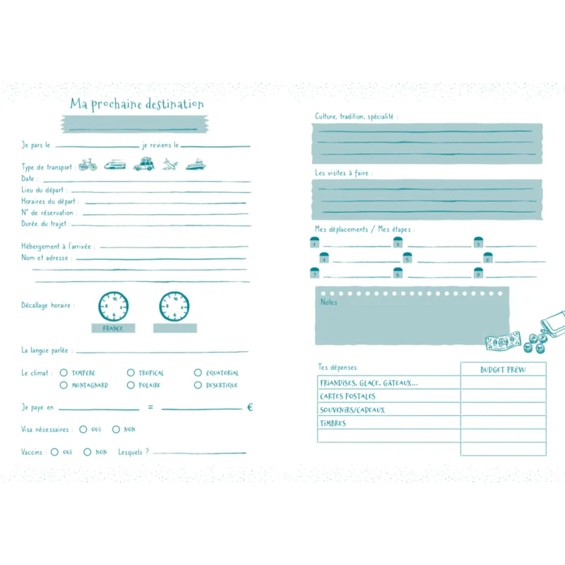 Aventura Éditions - Carnet de Voyages, Aventures et Voyages
