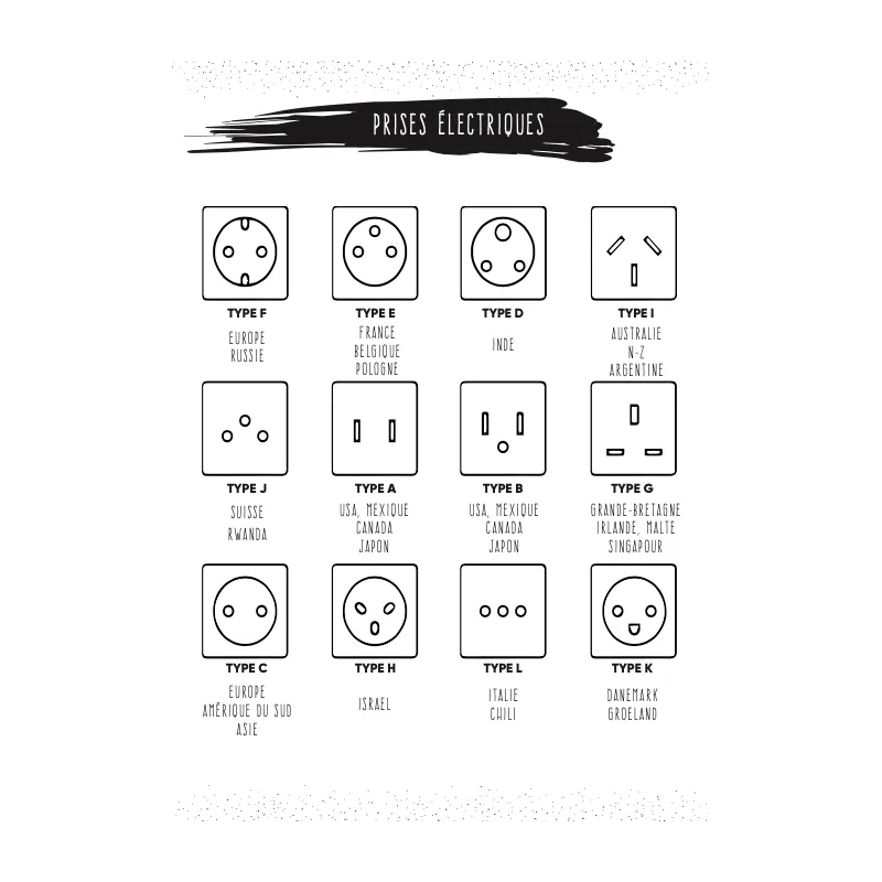 Aventura Éditions - Carnet de Voyage pour vos Aventures