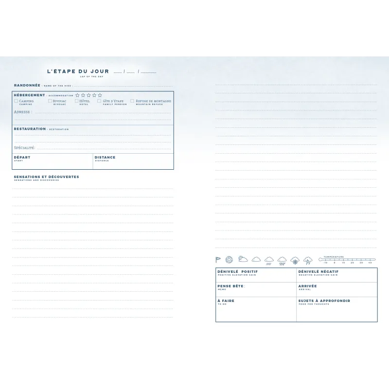 Aventura Éditions - Carnet de Voyages pour vos Randonnées