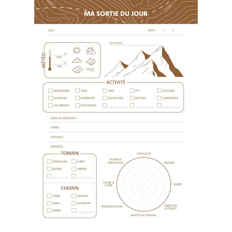 Aventura Éditions - Carnet de Voyage pour toutes vos Aventures