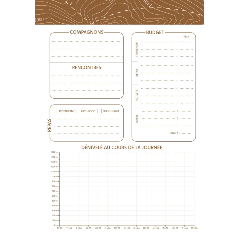 Aventura Éditions - Carnet de Voyage pour toutes vos Aventures